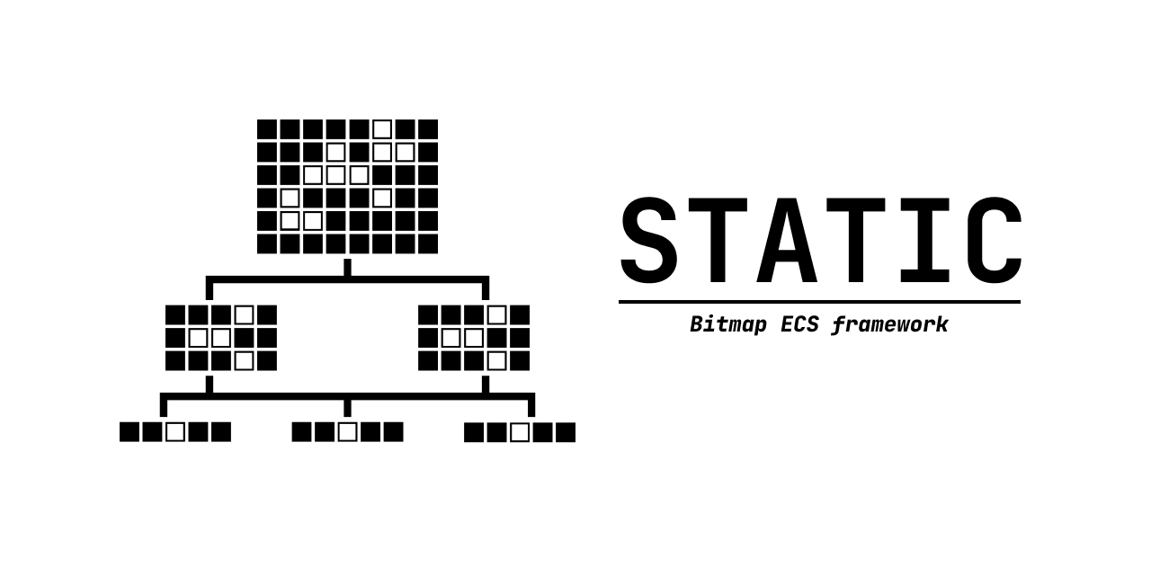 StaticECS — Bitmap Entity Component System