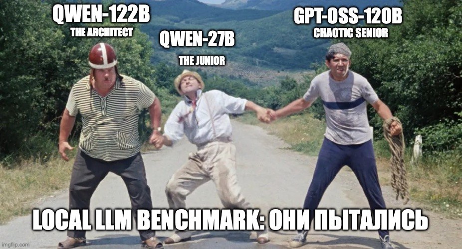 Senior на бумаге, Junior в рантайме: как я тестировал локальные LLM на 120B параметров в Greenfield-проекте
