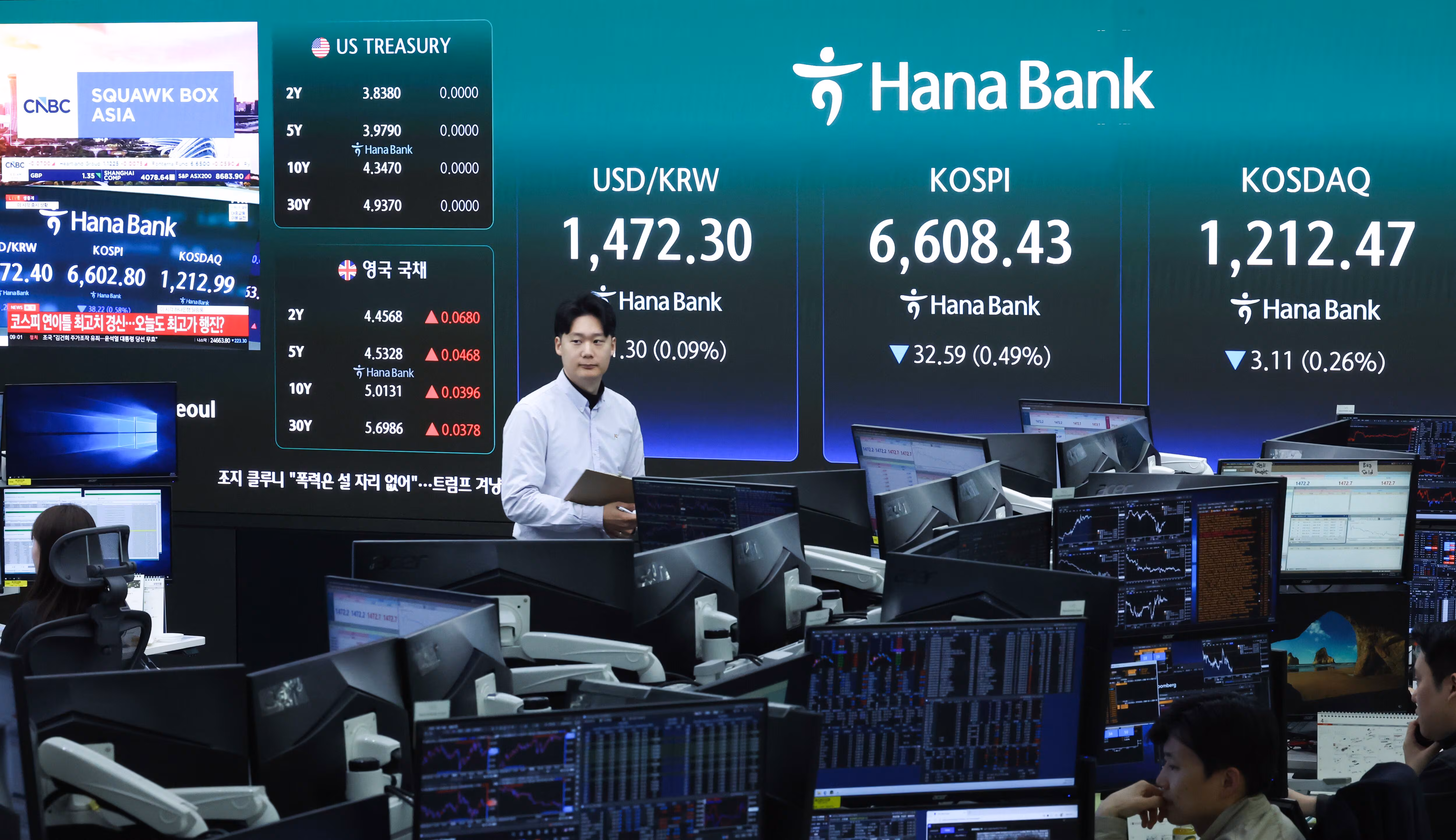 외국인 매도에도 개인·기관 매수세… 코스피 6640선 유지