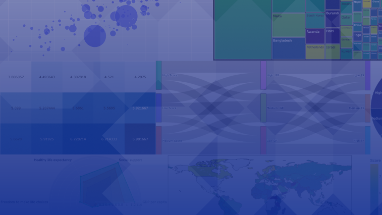 ТОП-7 графиков для вашей презентации