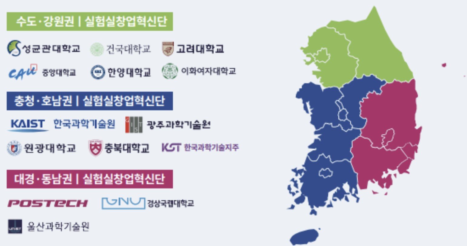 정부, 전국 277개 이공계 청년 창업팀 돕는다…연구성과 시장성 검증