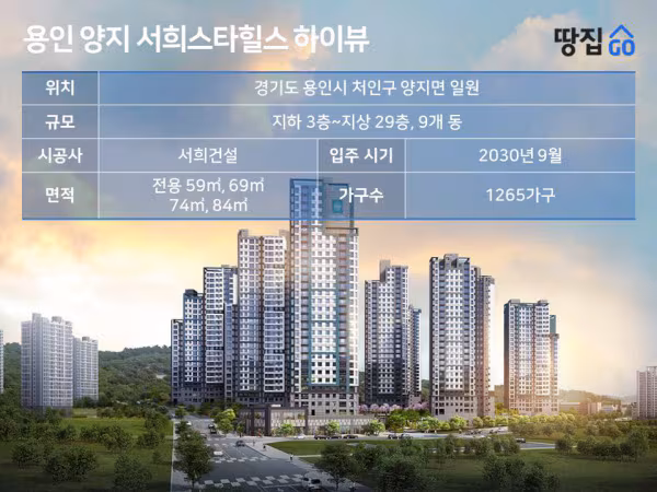 무늬만 반도체 수혜지, 창문 열면 송전탑뷰에 인프라는 0 | 용인 양지 서희스타힐스 하이뷰