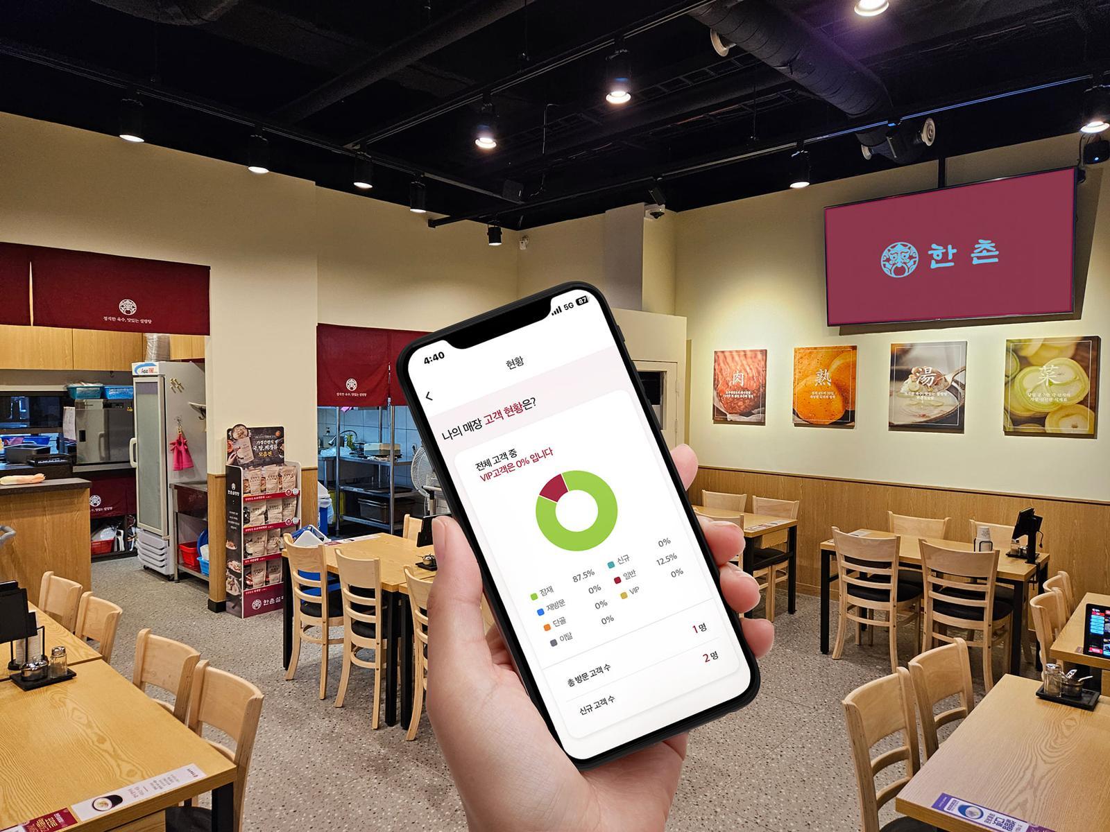 한촌설렁탕, 자체 CRM 개발… “점주가 직접 고객 데이터 관리”