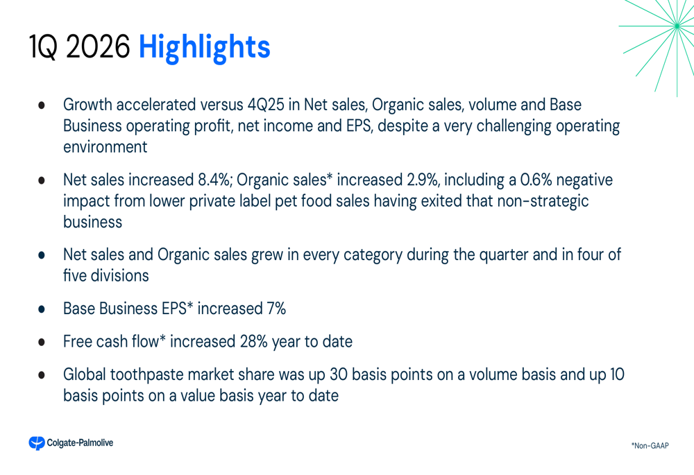 Colgate Q1 2026 slides: beats forecasts as innovation lifts share