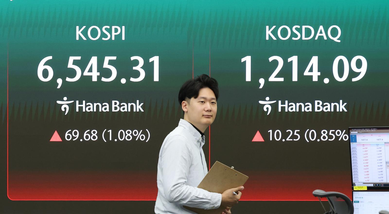 “8천피 간다는데”…던지는 개미, 올라타는 외인