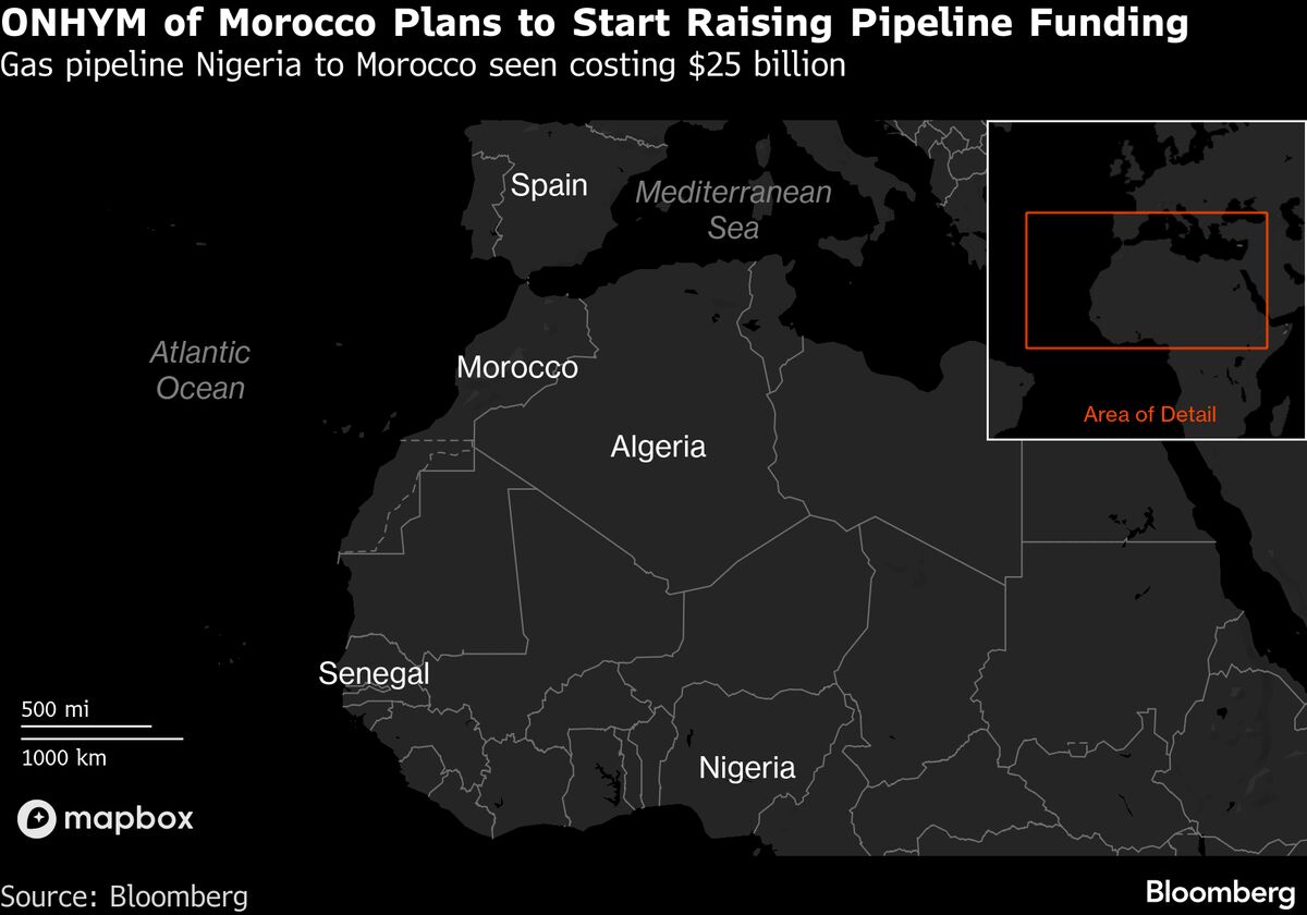 Morocco Firm Plans First Fundraise for $25 Billion Gas Pipeline
