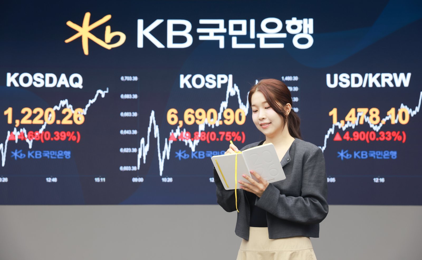 코스피, FOMC 앞두고 0.75% 상승…사흘 연속 종가 최고치[마감시황]