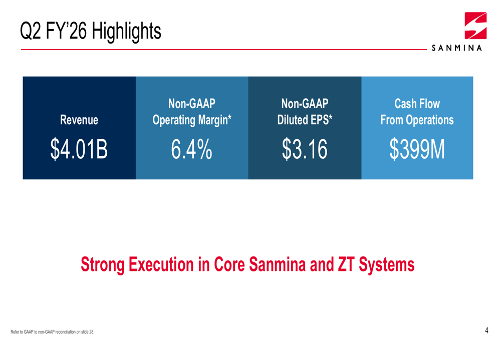 Sanmina Q2 FY2026 slides: revenue doubles on AI infrastructure surge