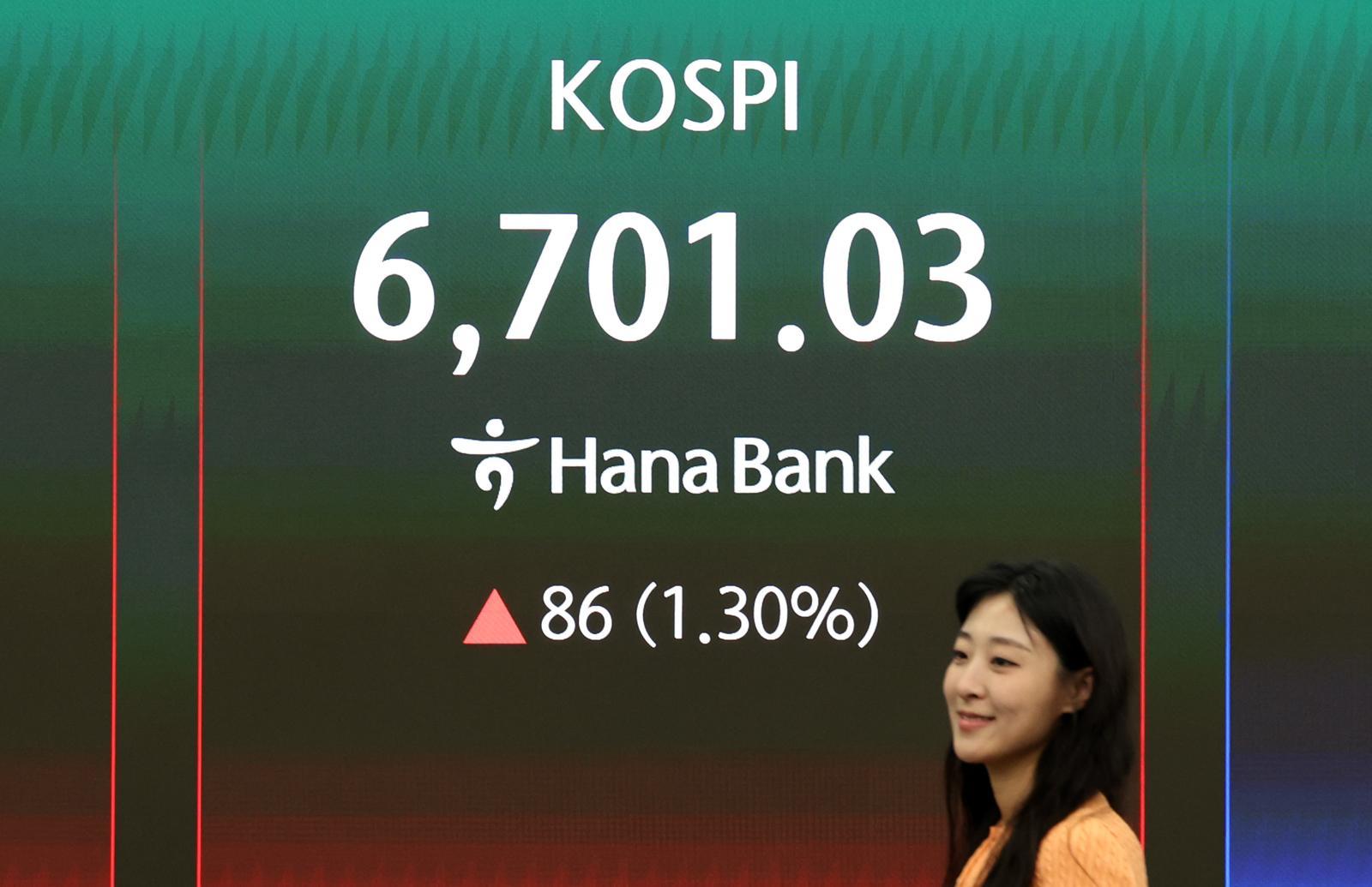 코스피, 장중 6700선 돌파…연이틀 사상 최고치 경신