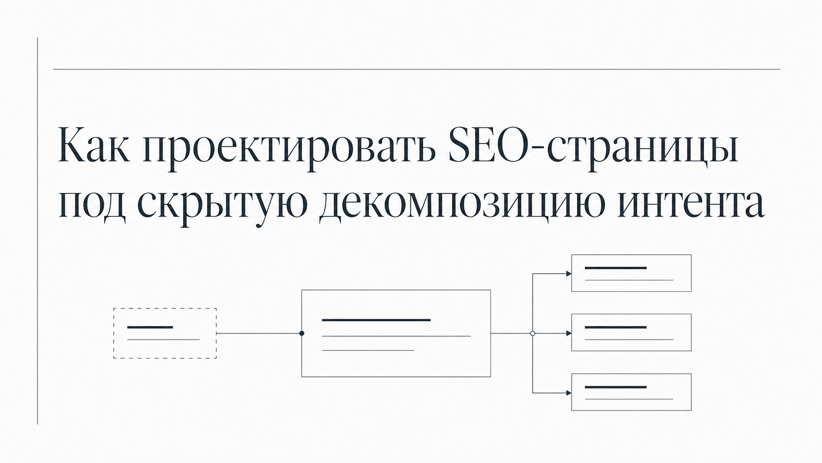 Как проектировать SEO-страницы под скрытую декомпозицию интента