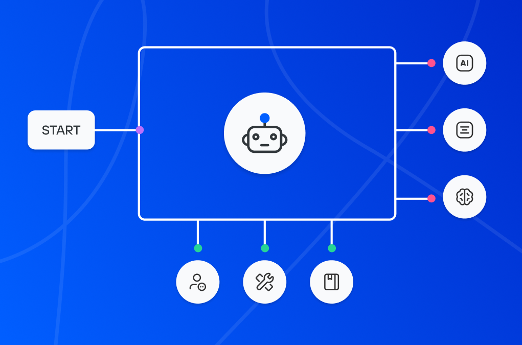 Agent Loop: почему одного вызова инструментов уже недостаточно для корпоративного AI-агента