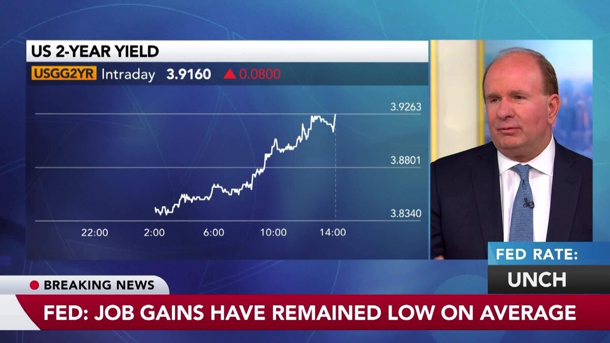 Fed Moving Towards Symmetrical Policy, JPMorgan's Michele Says