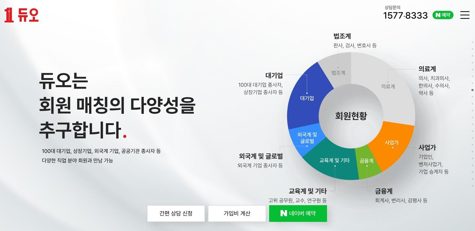 [주간보안동향] 듀오 42만 명 개인정보 유출…과징금 11억 9700만 원 外