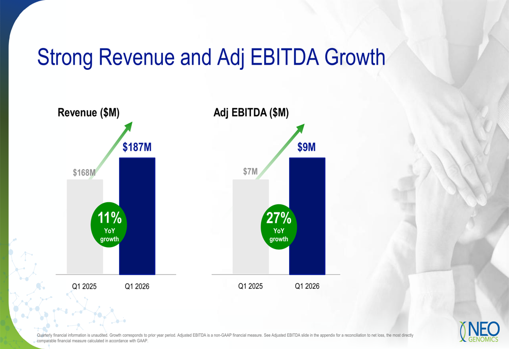 NeoGenomics Q1 2026 slides: NGS drives 11% revenue growth