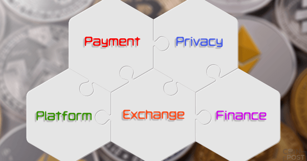 仮想通貨投資の銘柄を選ぶ上で、把握しておくべきの5つの分類と特徴