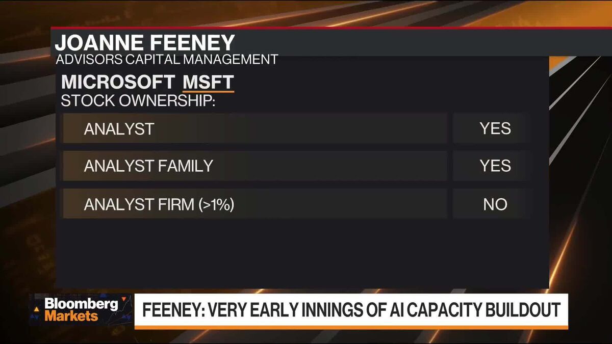 Investors Need Proof of Meta's Spending Paying Off: Feeney
