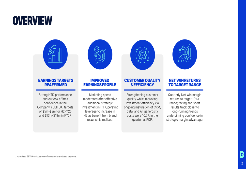 Betr Q3 FY26 slides: profitability targets reaffirmed amid efficiency gains