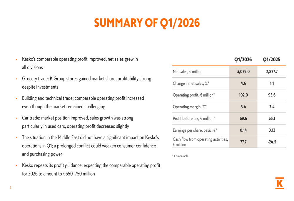 Kesko Q1 2026 slides: growth across all divisions, grocery gains share