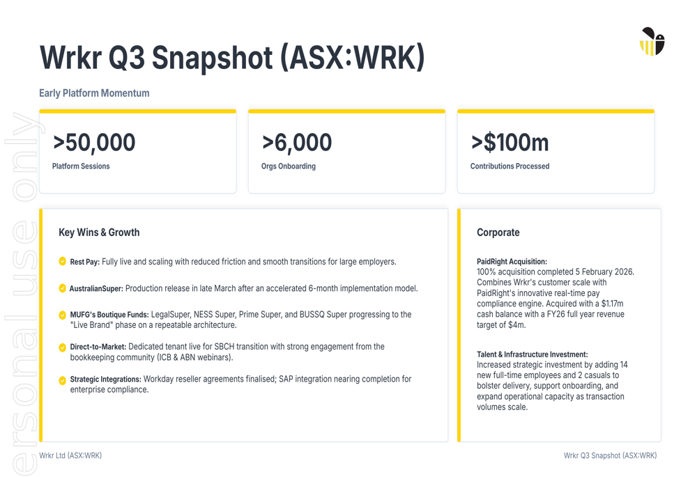 Wrkr Q3 FY26 slides: platform scales ahead of Payday Super reforms
