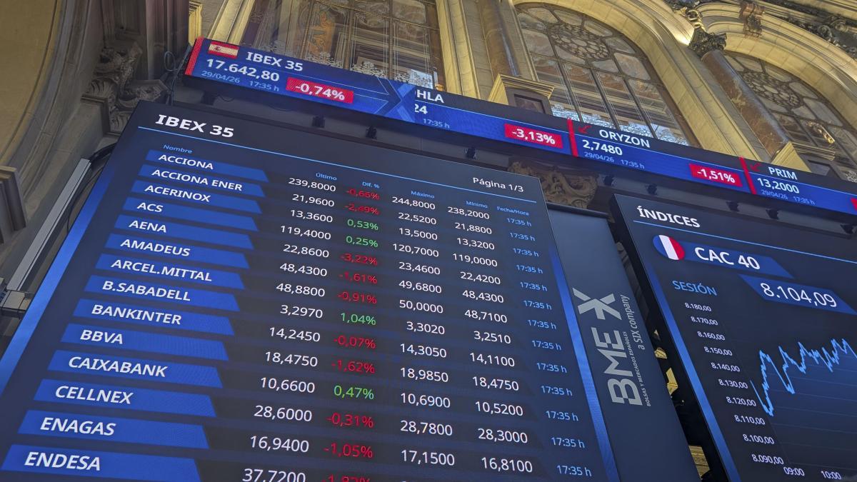 Un fallo en la cotización del Ibex 35 muestra caídas erróneas de más del 5%