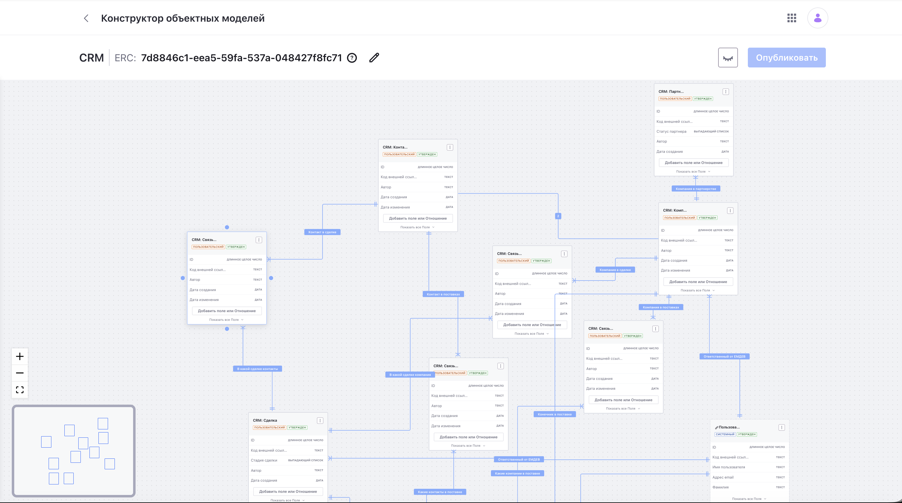Отображаем списки SharePoint в корпоративном портале: опыт реализации Proxy Object Storage для Инкоманд