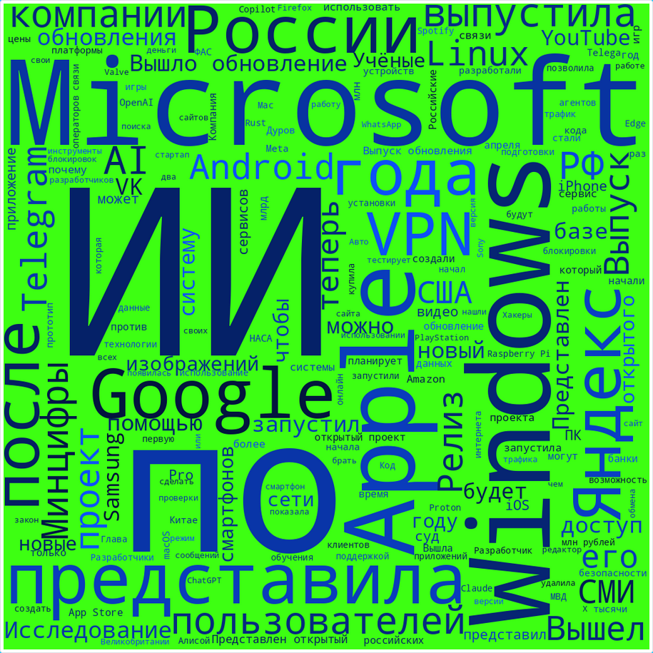 Дайджест технических новостей, переводов и лонгридов инфослужбы Хабра за апрель 2026 года