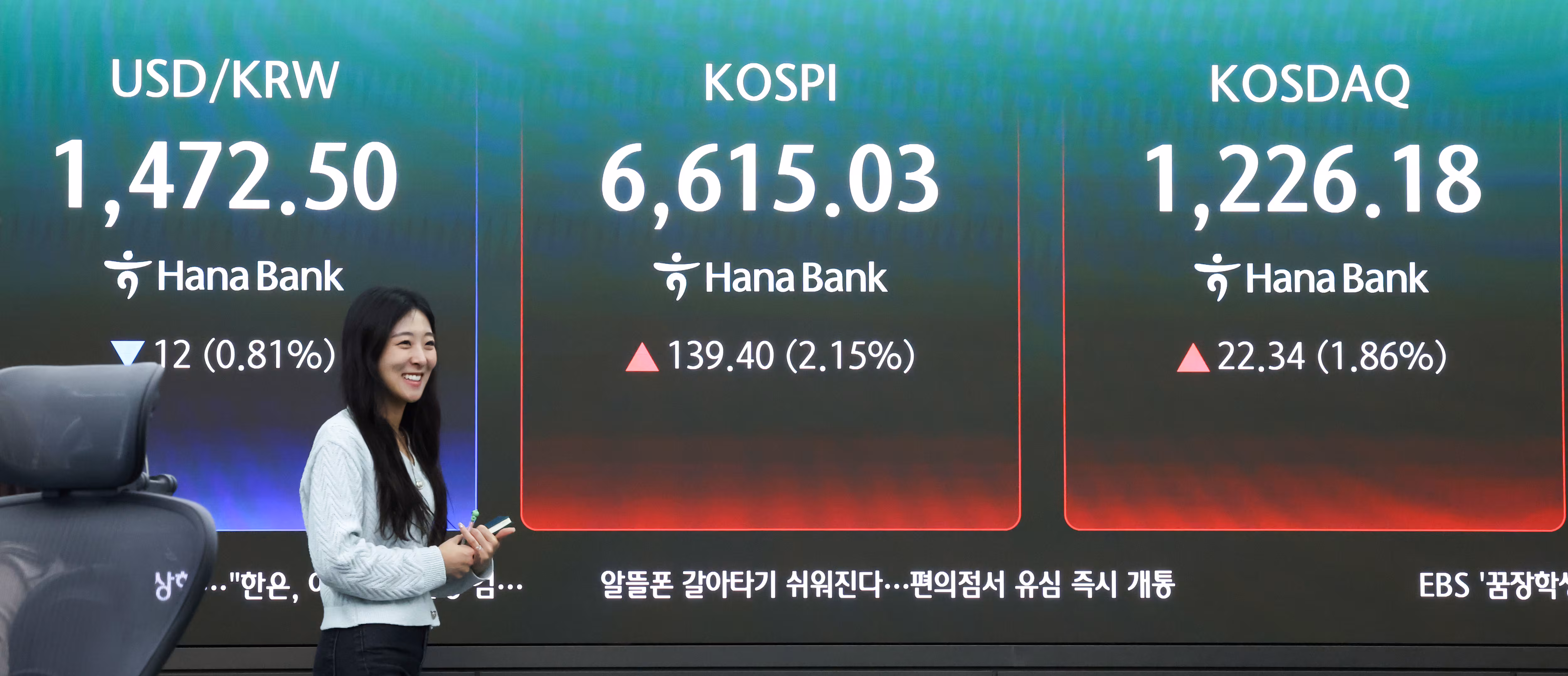 ‘롤러코스터’ 환율, 4월 들어 3.8% 급락...호주 달러 다음으로 낙폭 커