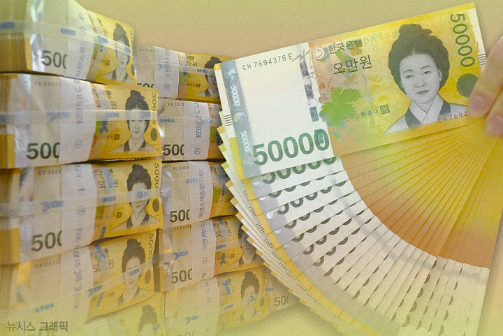 유튜브 보고 5만원권 위조지폐 만든 30대, 실형