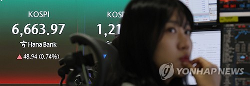 (2nd LD) Seoul stocks briefly top 6,700, set for another milestone