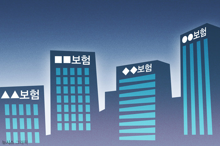 1년 새 보험설계사 6만여 명 증가…부업으로 보험 파는 설계사만 1만 명 넘어