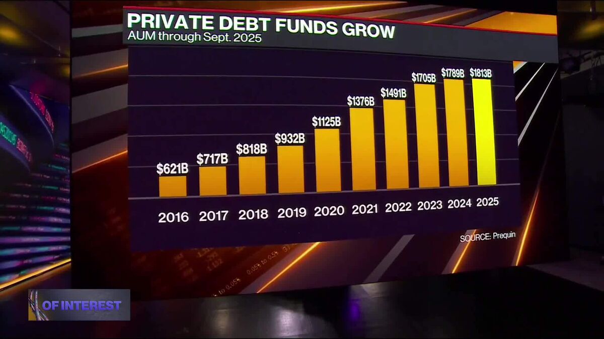 Fresh Concerns for Private Credit As Milken Looms