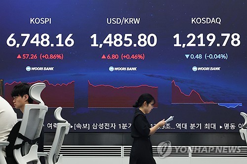 KOSPI snaps 3-day rise after touching new record high on oil price surge, profit-taking