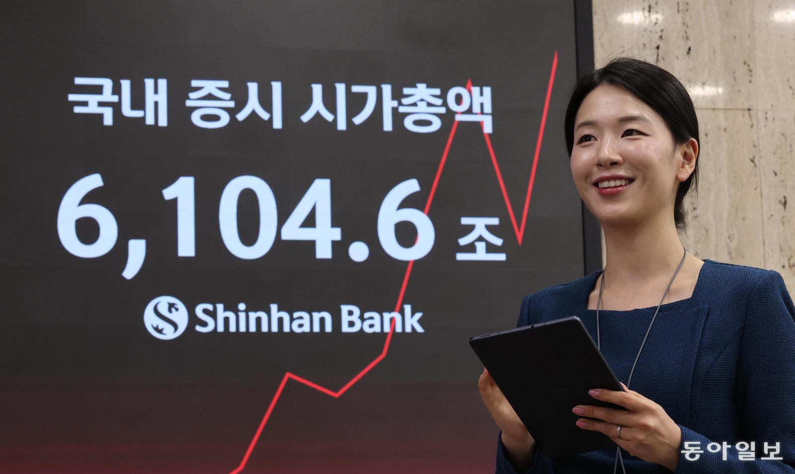 AI가 쏘아올린 K증시 ‘시총 6000조 시대’