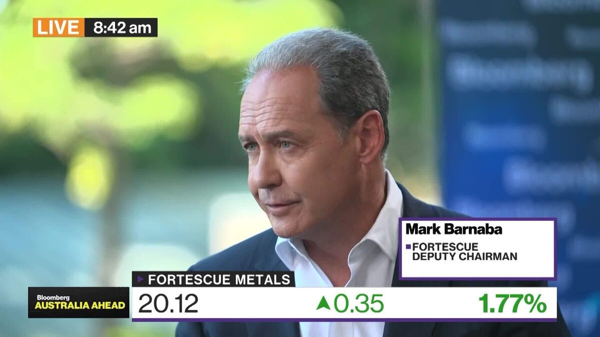 Fortescue’s Mark Barnaba on Iran, Rates and China