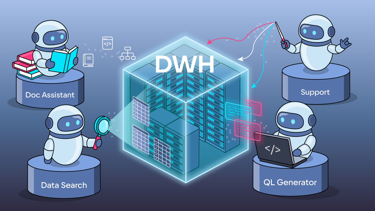 DataCopilot: строим мультиагентную архитектуру для работы с корпоративным хранилищем данных и документацией