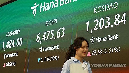 (2nd LD) Seoul shares take breather amid Middle East tensions