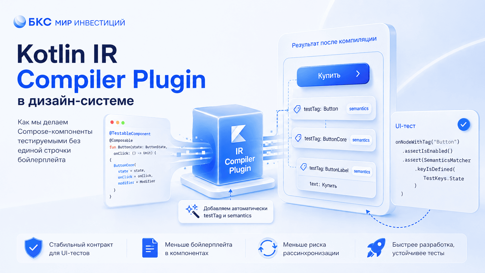 Kotlin IR Compiler Plugin в дизайн-системе: автотесты с Compose без ручной разметки