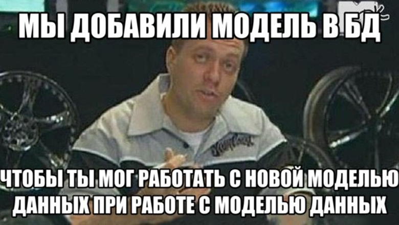 Объектная модель Sigla Vision