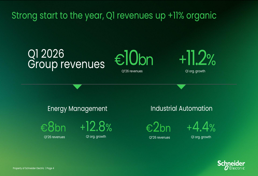Schneider Electric Q1 2026 slides: 11% organic growth, AI strategy advances
