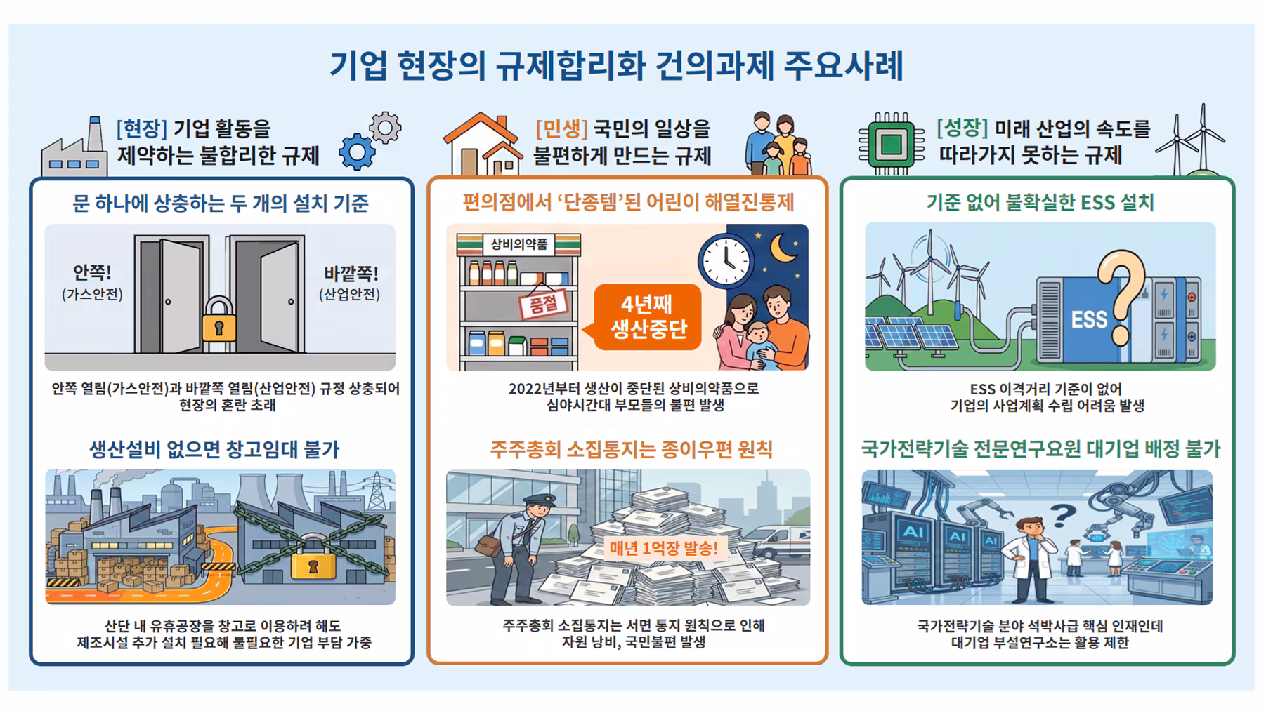 ‘밀어라’ ‘당겨라’… 문 하나 두고 충돌하는 정부 규정