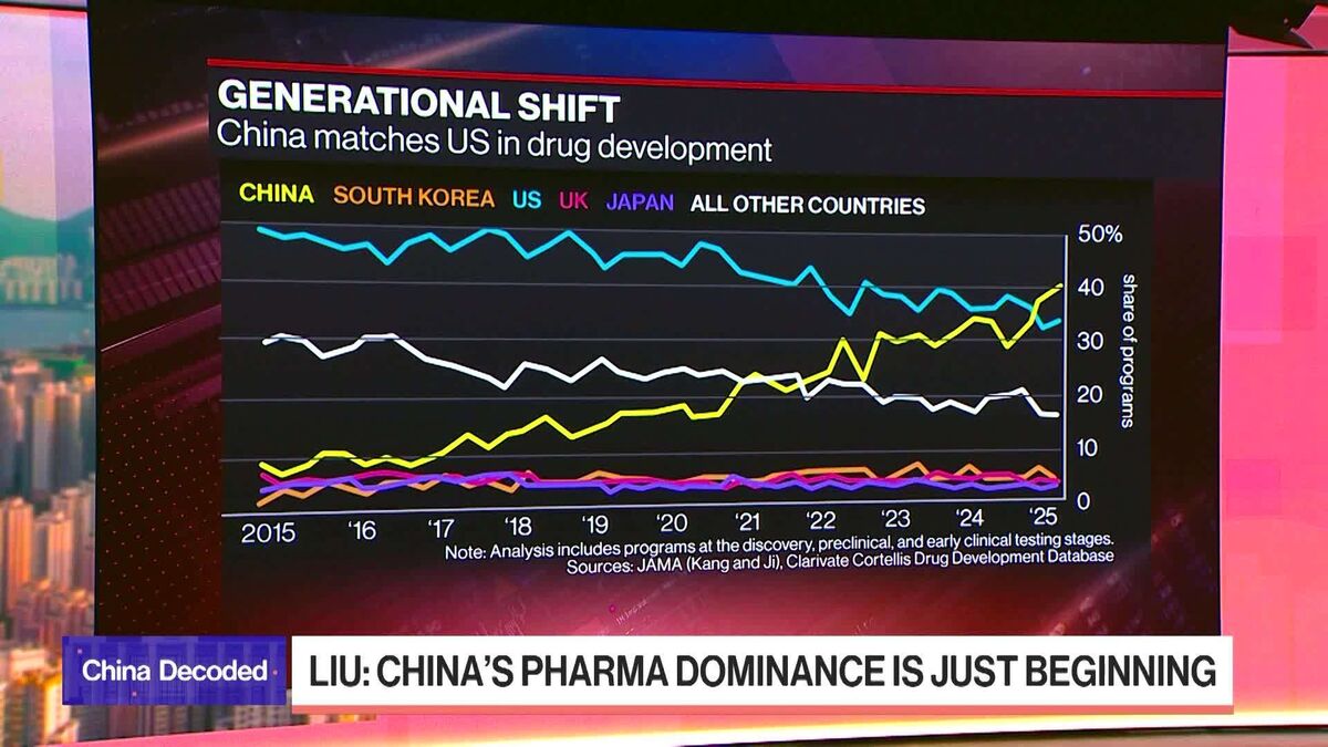 Bernstein's Liang on China's Edge in Pharma Sector