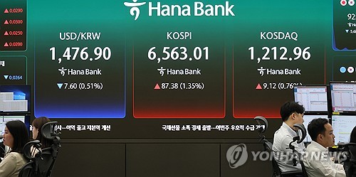 Seoul stocks up sharply late Mon. morning on bullish corporate earnings expectations