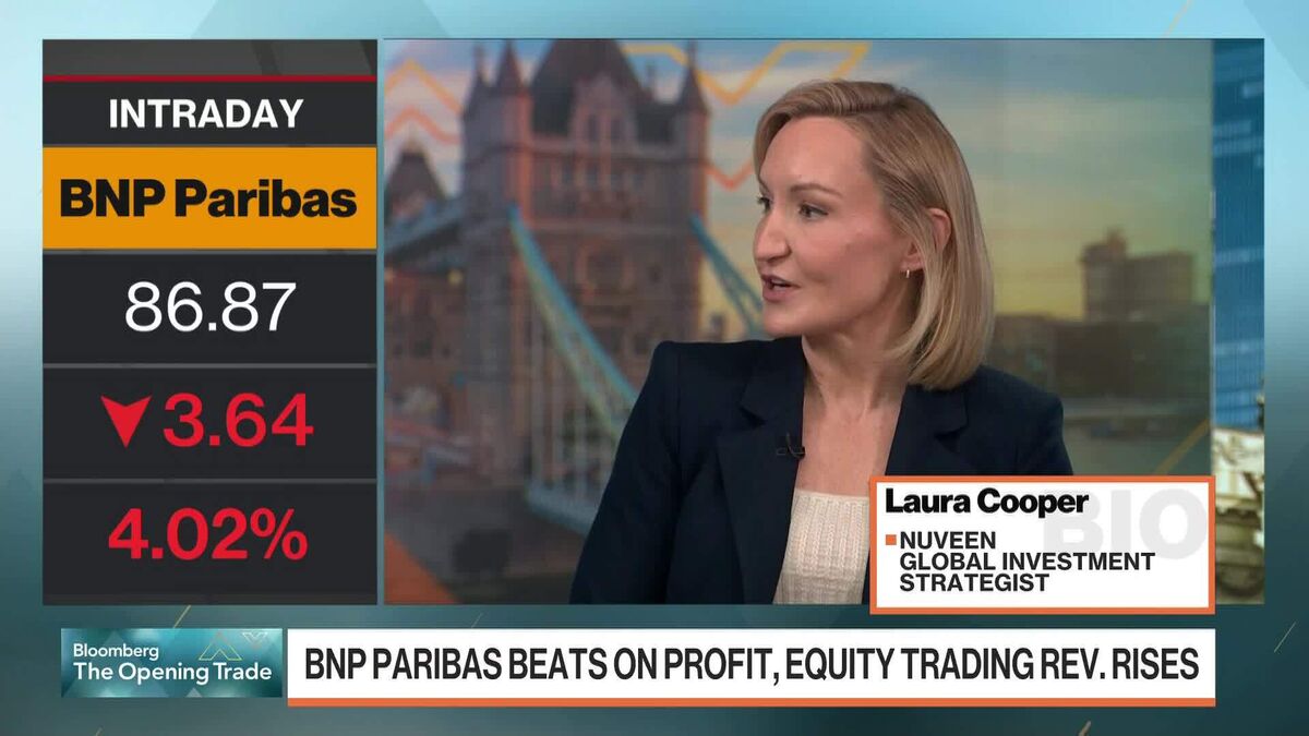 Markets 'Recalibrating' to Energy Risks, Nuveen Says