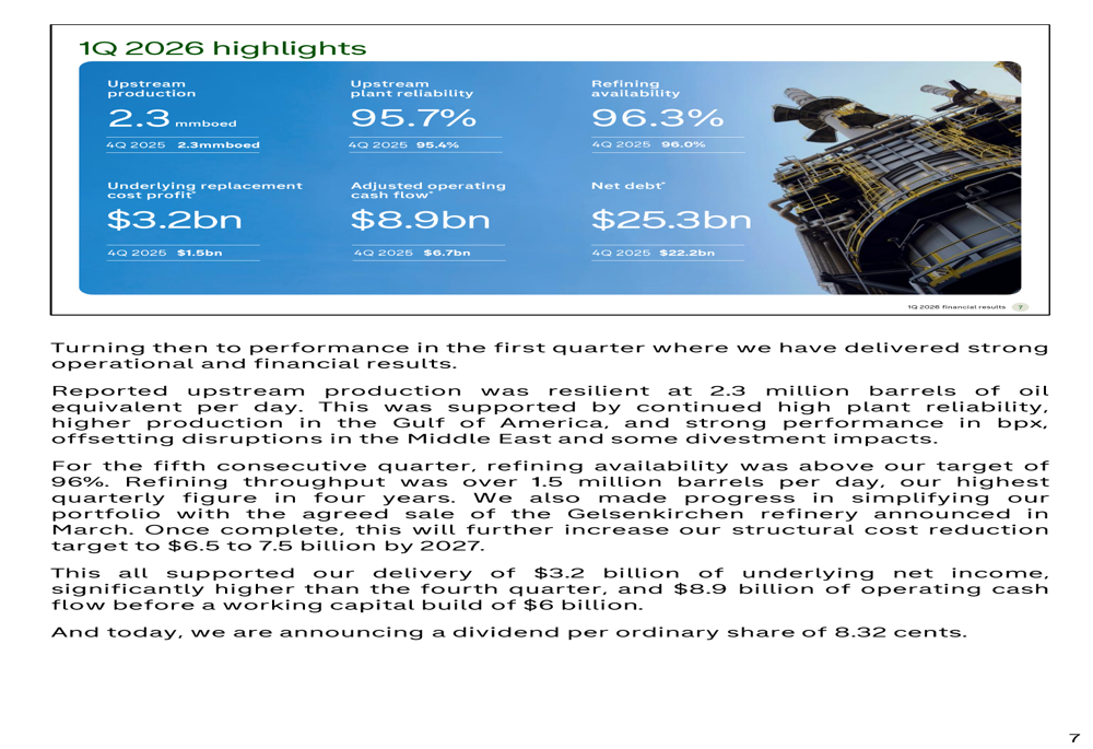 BP Q1 2026 slides: profit doubles amid refining surge, Middle East volatility