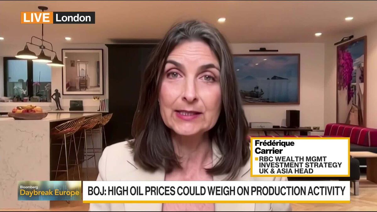 Frédérique Carrier on Central Bank Patience