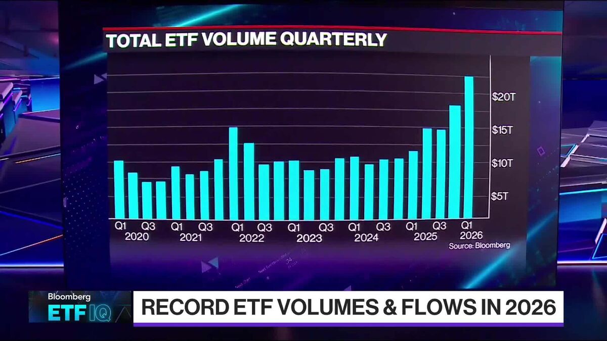 ETFs Are Building Blocks in Portfolios: Grimba