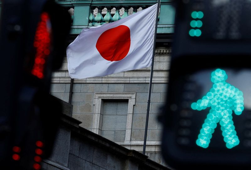 BOJ warns inflation could rise well above target in risk scenario