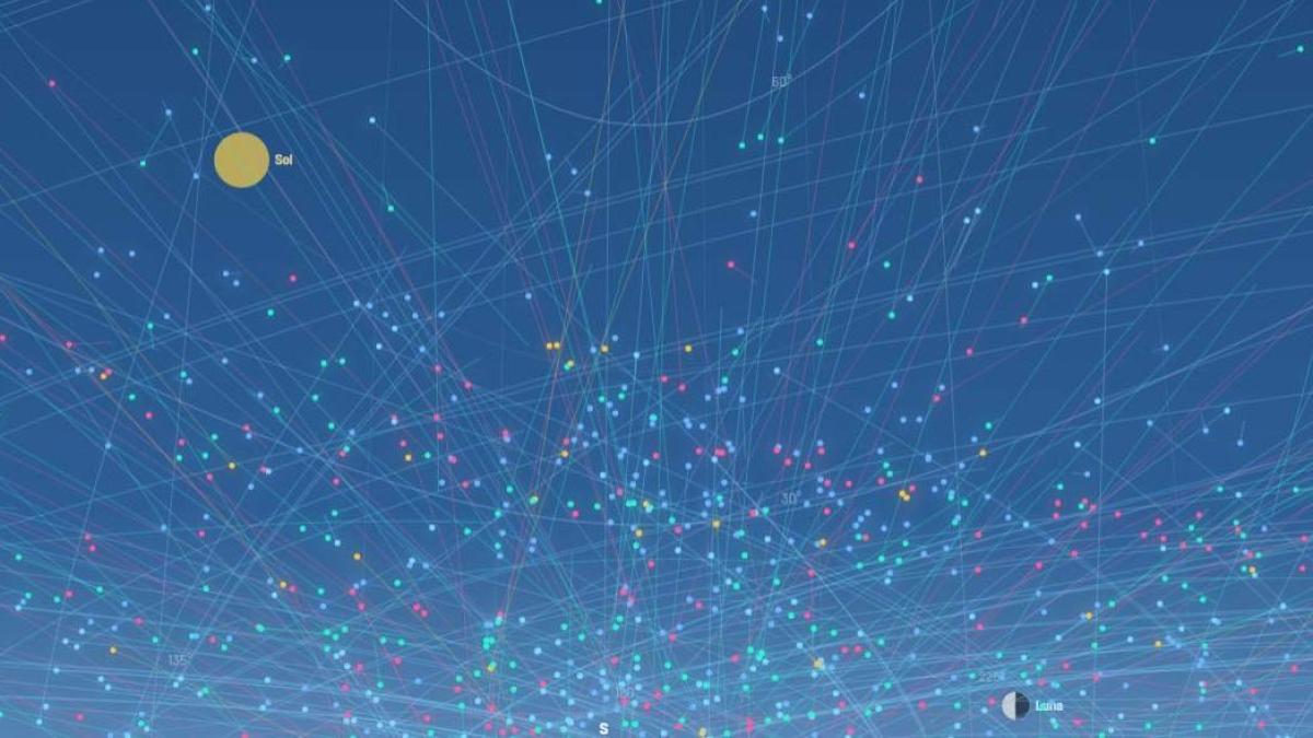 Un vertedero en órbita sobre nuestras cabezas