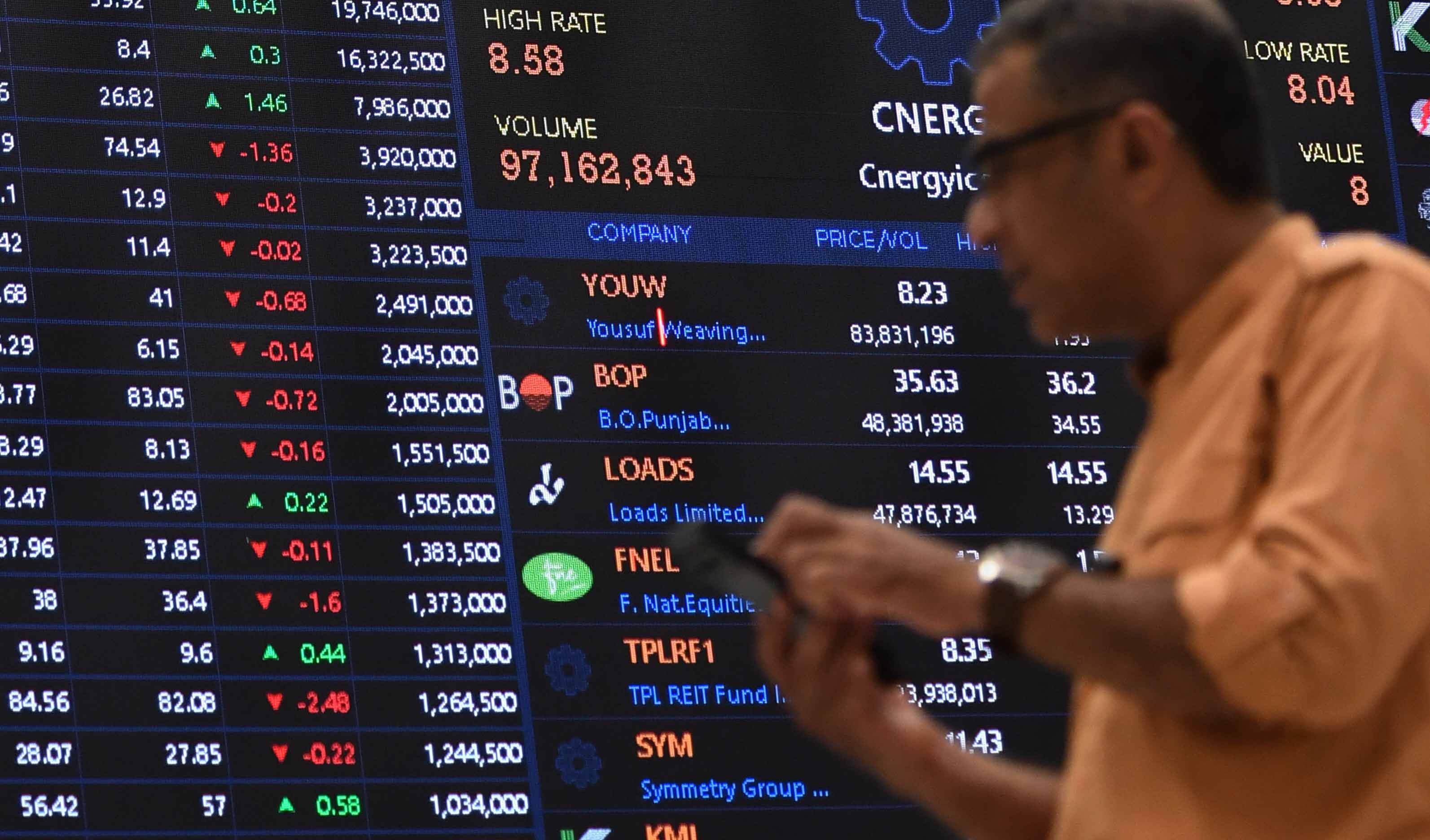 El coste de oportunidad del inversor arrepentido