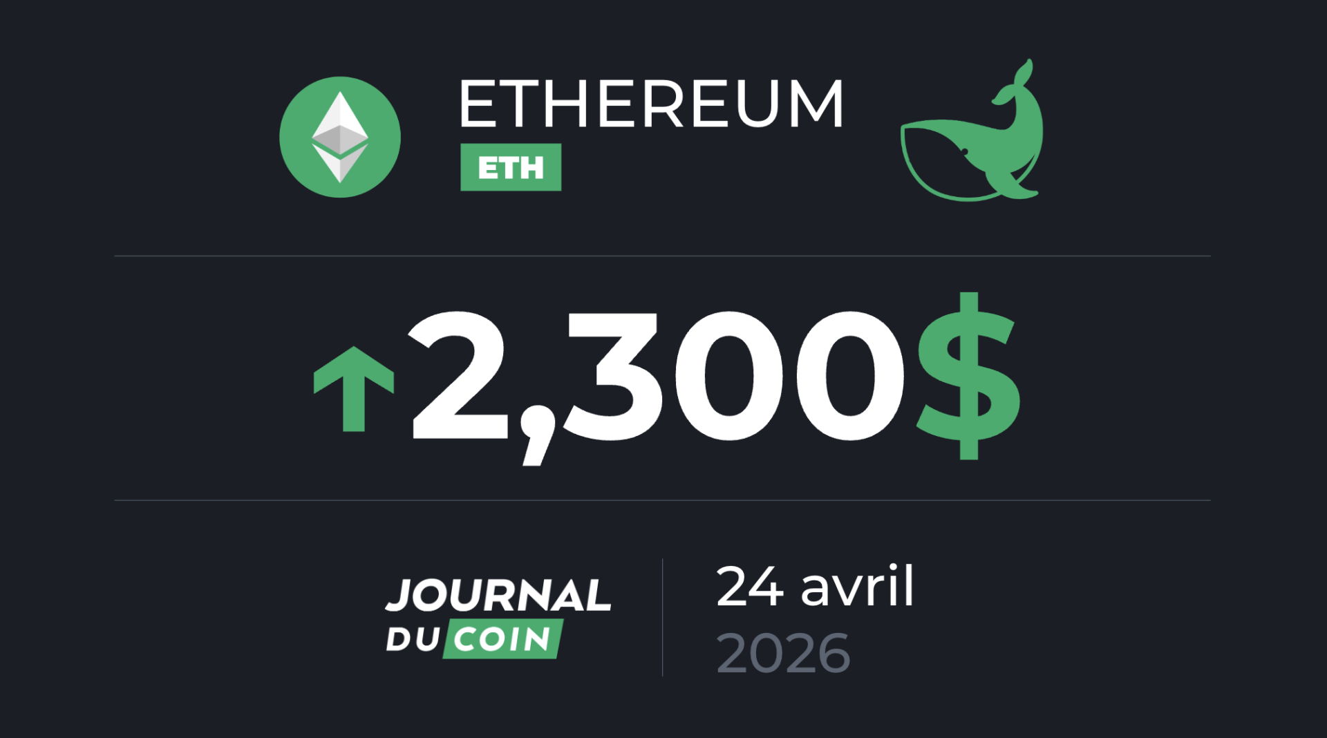 Un indicateur passe bullish sur ETH pour la première fois depuis 1 an ! Ethereum 24 avril